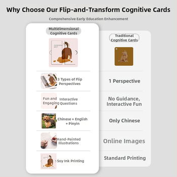 Kūdikio pažinimo kortelės, popierinės pažinimo kortelės su garso/muzikos funkcija, 0–3 metų amžiaus, OEM logotipo pritaikymas