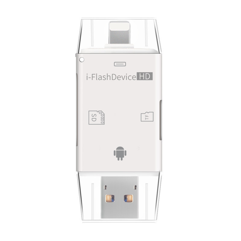 Čitač kartica USB 2.0 – SD/TF podrška, Vanjski oblik, Model tytx-1