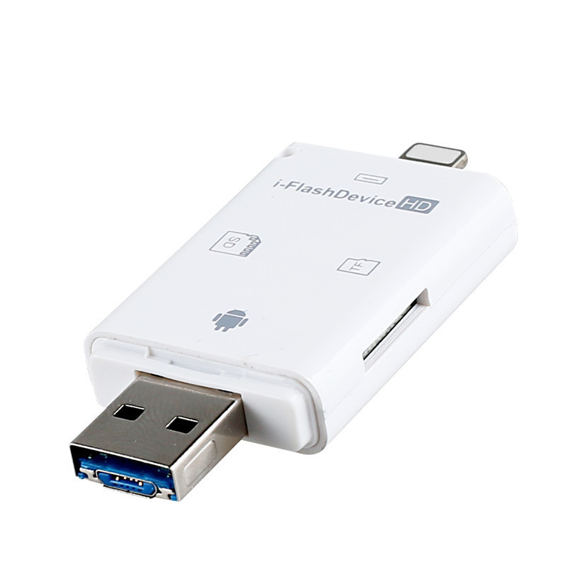 Čitač kartica USB 2.0 – SD/TF podrška, Vanjski oblik, Model tytx-1