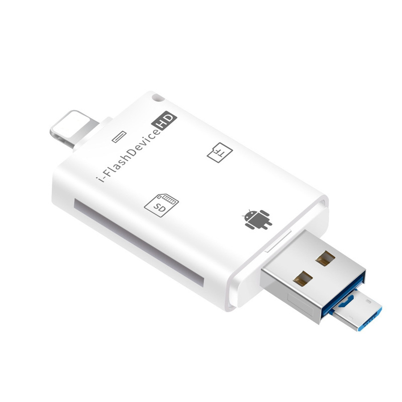 Čitač kartica USB 2.0 – SD/TF podrška, Vanjski oblik, Model tytx-1