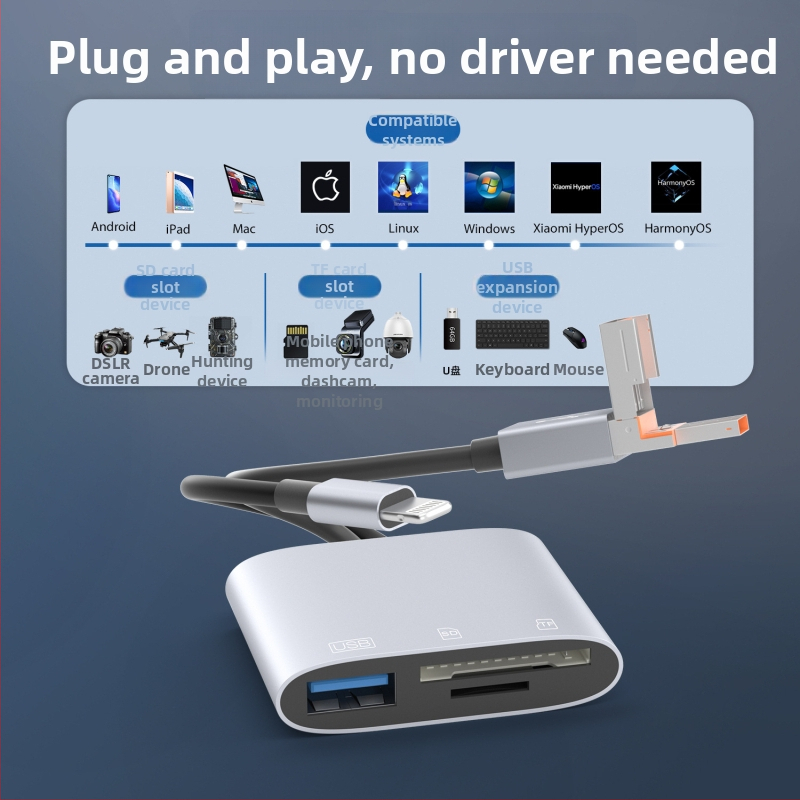 Nk-3041tl Pro Cititor OTG USB 2.0 pentru carduri SD/SDHC/TF/MicroSD, 36 g