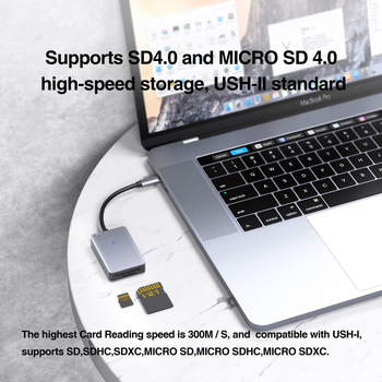 Cititor de carduri Type-C USB4 pentru SD/SDHC/TF/MicroSD – adaptor extern din aliaj de aluminiu pentru dispozitive Apple, Huawei și Samsung