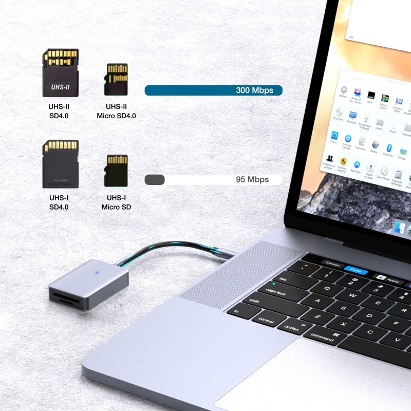 Cititor de carduri Type-C USB4 pentru SD/SDHC/TF/MicroSD – adaptor extern din aliaj de aluminiu pentru dispozitive Apple, Huawei și Samsung