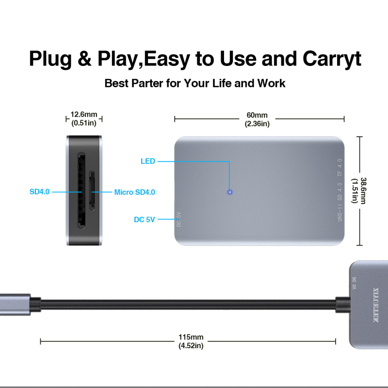 Cititor de carduri Type-C USB4 pentru SD/SDHC/TF/MicroSD – adaptor extern din aliaj de aluminiu pentru dispozitive Apple, Huawei și Samsung