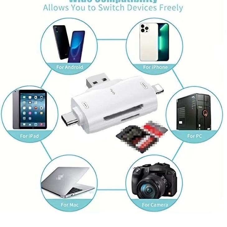 Cititor magnetic de carduri pentru USB Type-C/OTG, suport SD/TF (USB 2.0 • Carcasă ABS • Model 311 • 18 g)