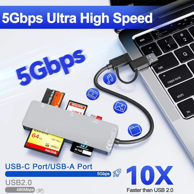 Αναγνώστης καρτών All-in-One με USB-C & USB 3.0 | Υποστήριξη CF, SD, TF, MS Duo, MS Micro (M2) | Αλουμινένιο σώμα | Εγγύηση 1 έτους