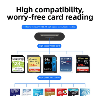 Karta čítačka SYRUI Sy-239 s rozhrani Lightning a Type-C, SD/TF karty, USB 3.0 OTG pre iPhone a Android