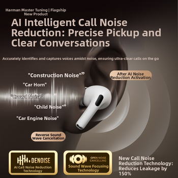 Bežične Bluetooth slušalice – Bluetooth 5.0, domet 10 m, trajanje baterije 4–8 sati, stereo zvuk, vodootporne