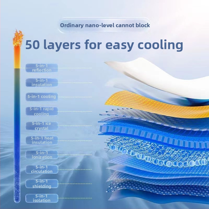 Set of pei Automašīnas saules aizsardzības aizkari, blackout audums, piekāršana, universāla savietojamība