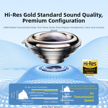 riksoin Sk01 In-ear vadu austiņas ar 7.1 kanālu skaņu, trokšņu slāpējošu mikrofonu un inline vadību, Android saderīgas, 1,6 m kabelis