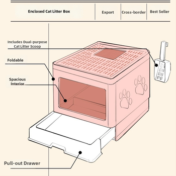 Zásuvková miska na mačky, uzavretá, proti rozptylu steliva a špliechaniu, s dolným vstupom a horným výstupom, PP materiál, obsahuje lopatku na stelivo, vhodná pre mačky, zajace a činčily.