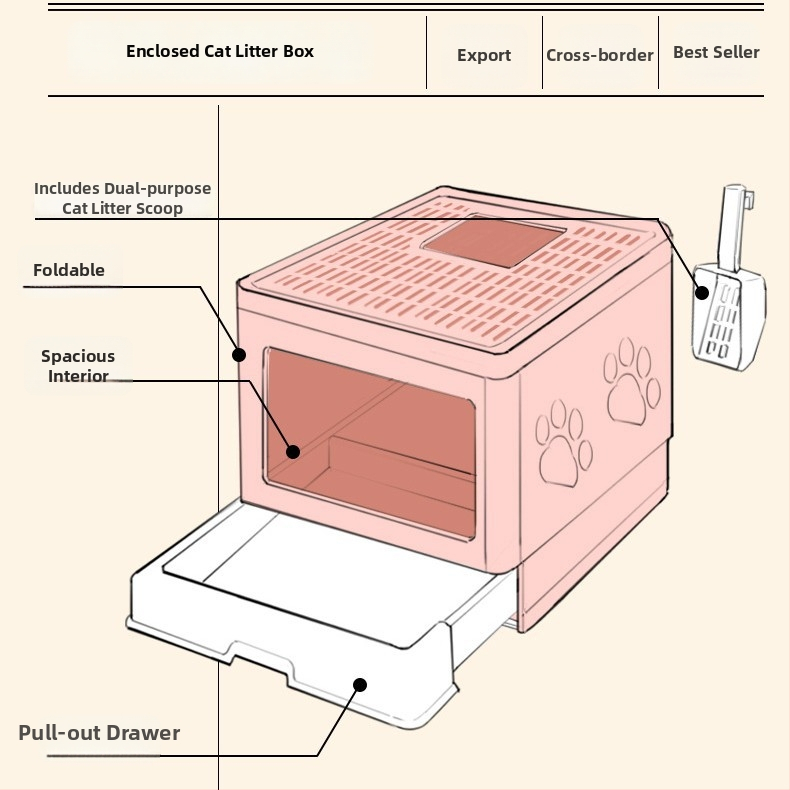 Zásuvková miska na mačky, uzavretá, proti rozptylu steliva a špliechaniu, s dolným vstupom a horným výstupom, PP materiál, obsahuje lopatku na stelivo, vhodná pre mačky, zajace a činčily.