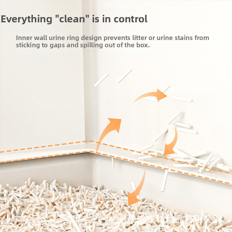 Úplne uzavretá mačacia toaleta s šuplíkom – PP materiál, značka Fluid Animals, pre mačky, kontrola zápachu