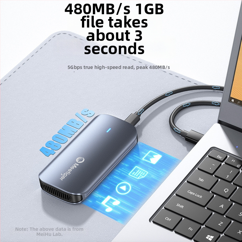 MSATA SSD púzdro GM05, USB-C rozhranie, hliníková zliatina, podpora až 2TB, prenosová rýchlosť 5Gbps