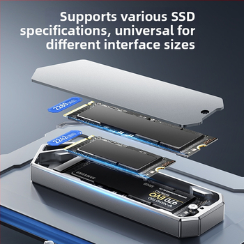 Kućište Yijie M.2 NVMe SSD – Mecha serija, Type-C 3.2, vanjski SSD