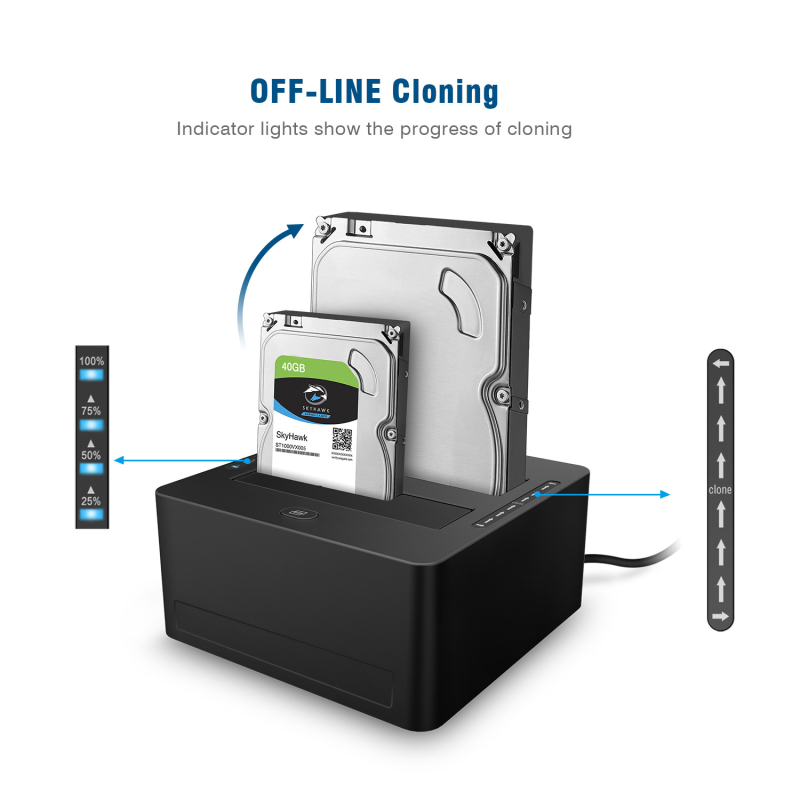 Alpha S3 dvostruka SATA HDD dok za 2,5/3,5 inča, USB 3.0, offline kloniranje, ukupno do 20 TB