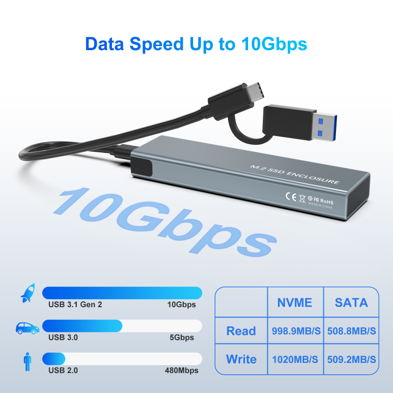 Carcasă SSD M.2 cu dublu protocol NVMe/SATA, Type-C 3.2 Gen2, din aluminiu, suportă 2TB, 10 Gbps