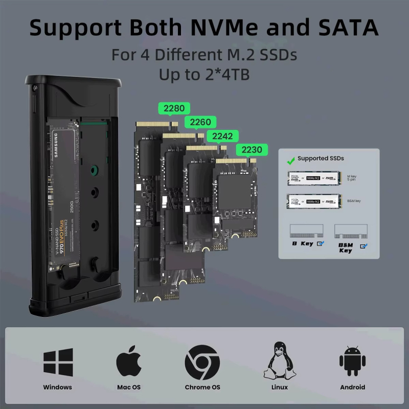Rocketek ME907 Двупротоколен SATA и M.2 NVMe, 10Gbps скорост, двоен слот, алуминиева кутия за диск
