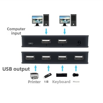 Walbuss USB-204 USB 2.0 prepínač/hub, 2 vstupy, 4 výstupy, 1 m kábel, napájanie cez USB (bez externého zdroja), 480 Mbps