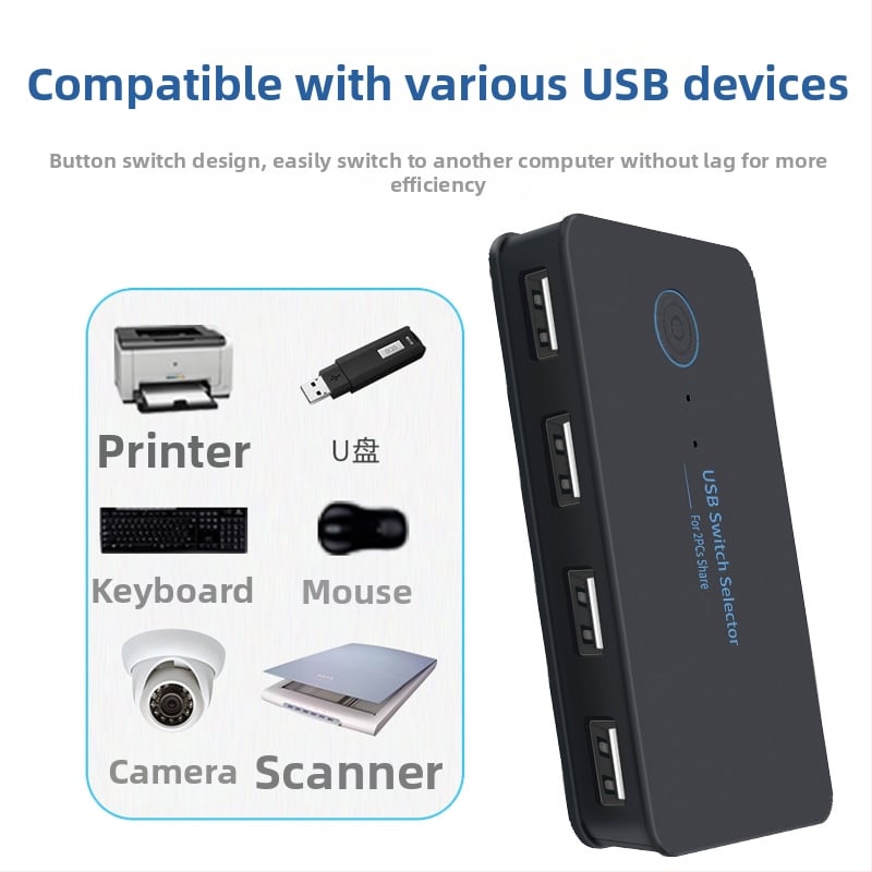 Walbuss USB-204 USB 2.0 prepínač/hub, 2 vstupy, 4 výstupy, 1 m kábel, napájanie cez USB (bez externého zdroja), 480 Mbps