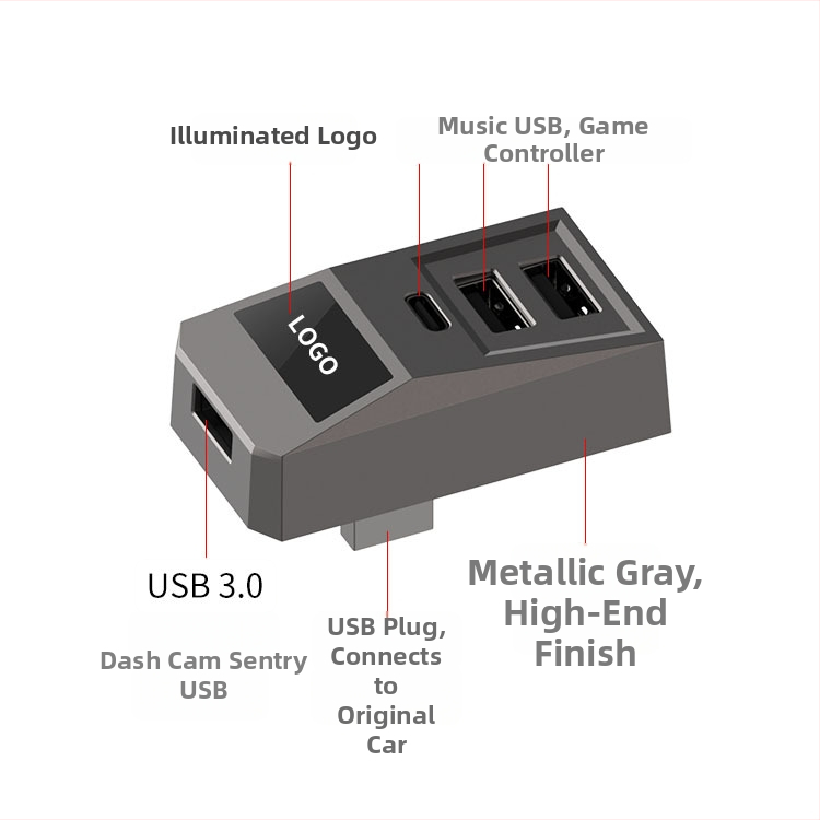 AH51 USB 3.0 4-portový hub pre glove box Tesla Model 3/Y (napájaný cez USB, bez externého napájania)