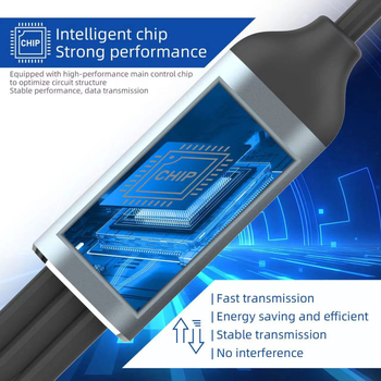 USB Type-C σε USB 2.0 3 θύρες hub docking, OTG δεδομένων, καλώδιο 30 cm