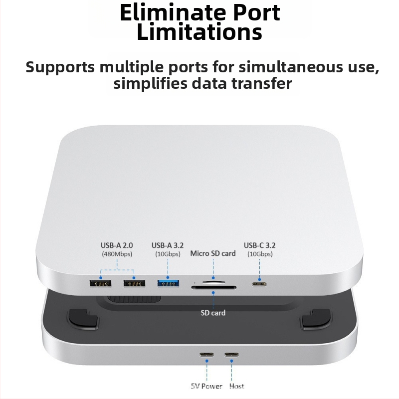 Mac Mini hub docking stanica USB-C 10Gbps, napájanie cez zbernicu, model 25M