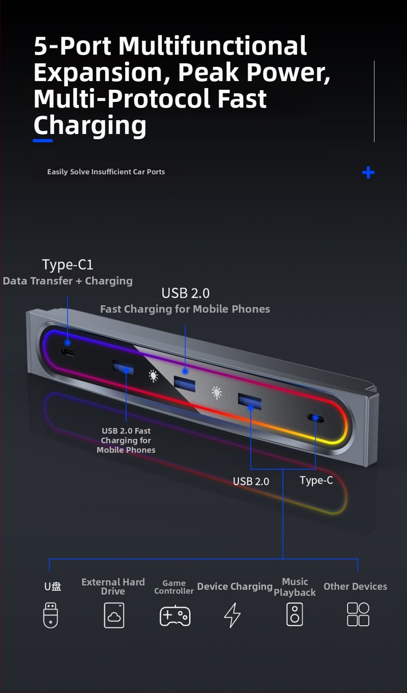 Tesla Model 3/Y nabíjací hub pre centrálnu konzolu, 6 USB-C portov, 1 m kábel, 27W rýchle nabíjanie, bez vonkajšieho napájania