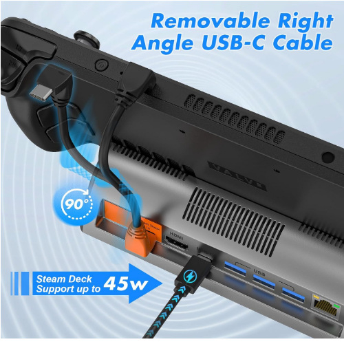 Dock Steam Deck s HDMI 4K120Hz, PD3.1 rýchle nabíjanie, USB 3.0×3, Gigabit Ethernet