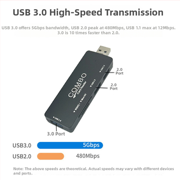 Neutral C-22 USB 3.0 hub s čítačkou SD/TF kariet a dokovacou stanicou, napájaný cez USB