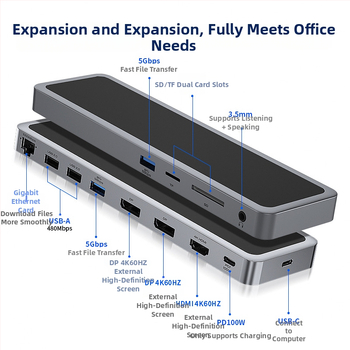 12-v-1 USB-C dokovacia stanica pre notebooky, USB-C rozhranie, 5 Gbps prenos, 1 m kábel, model YME-12, bez externého napájania