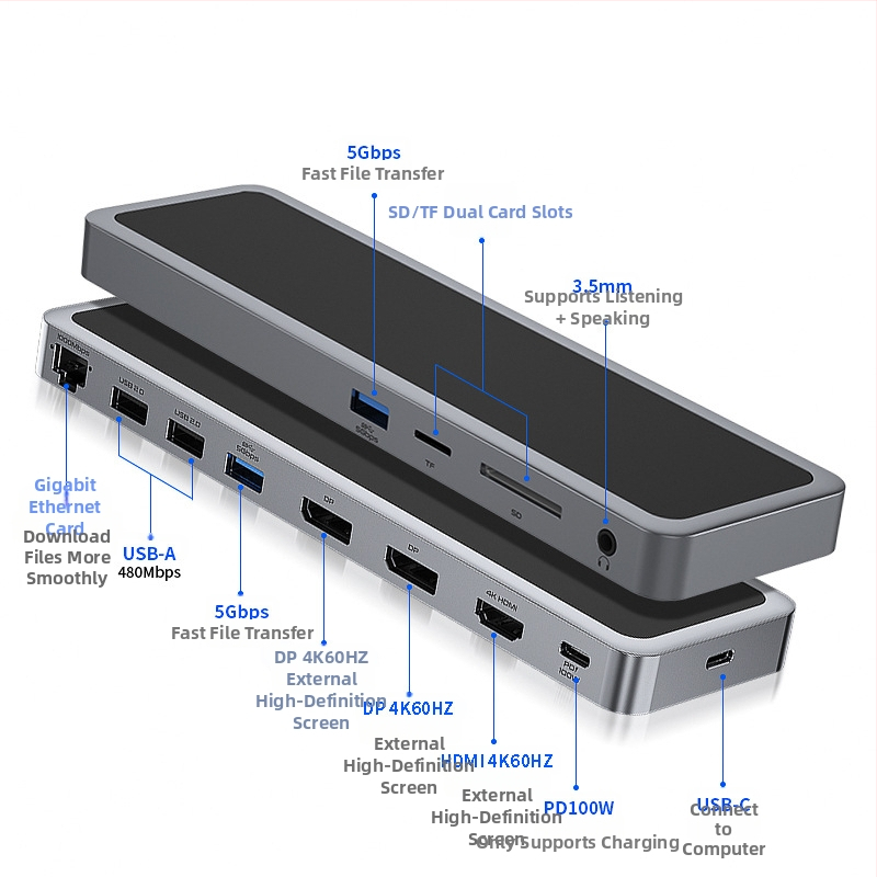 12-v-1 USB-C dokovacia stanica pre notebooky, USB-C rozhranie, 5 Gbps prenos, 1 m kábel, model YME-12, bez externého napájania
