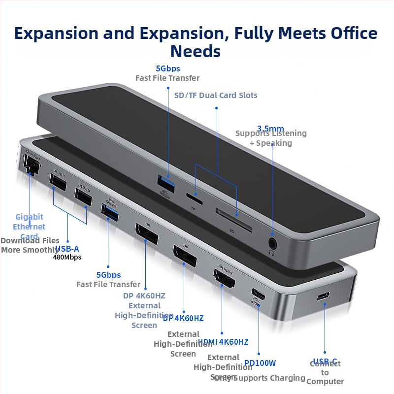 12-v-1 USB-C dokovacia stanica pre notebooky, USB-C rozhranie, 5 Gbps prenos, 1 m kábel, model YME-12, bez externého napájania