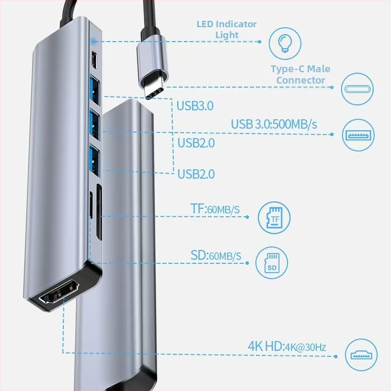 Type-C 7-in-1 dokovacia stanica so SD/TF čítačkou a USB 3.0 hubom, 5 Gbps