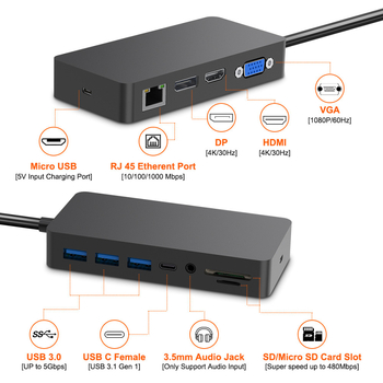 Docking stanica za Surface Pro 4/5/6 i Surface Laptop 1/2 – USB 3.0, 5 Gbps, bez vanjskog napajanja