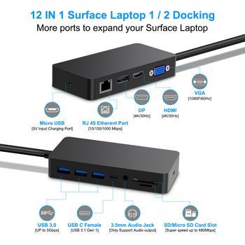 Docking stanica za Surface Pro 4/5/6 i Surface Laptop 1/2 – USB 3.0, 5 Gbps, bez vanjskog napajanja