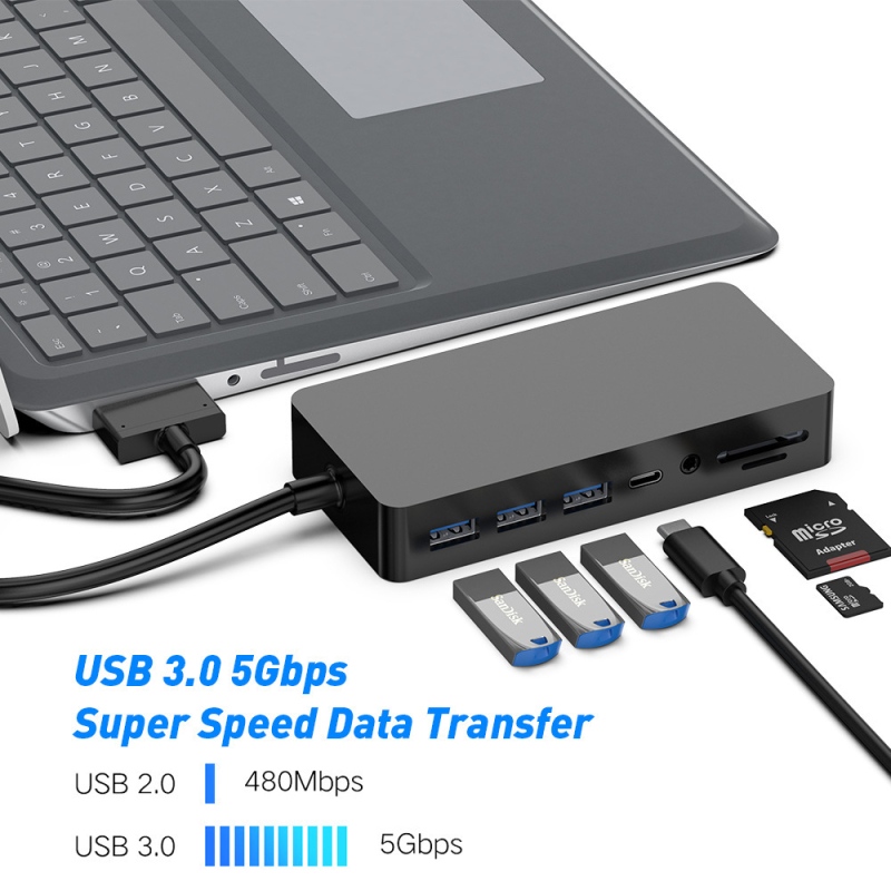 Docking stanica za Surface Pro 4/5/6 i Surface Laptop 1/2 – USB 3.0, 5 Gbps, bez vanjskog napajanja