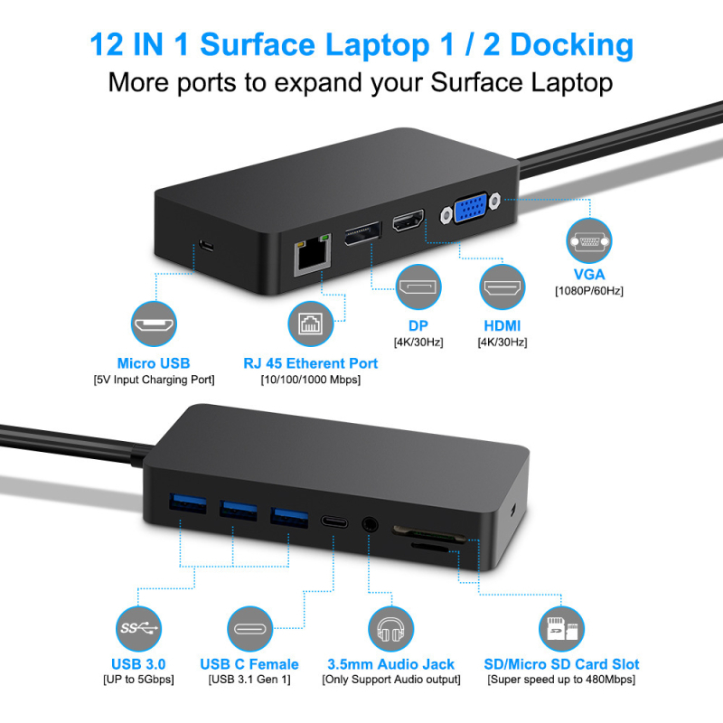Docking stanica za Surface Pro 4/5/6 i Surface Laptop 1/2 – USB 3.0, 5 Gbps, bez vanjskog napajanja