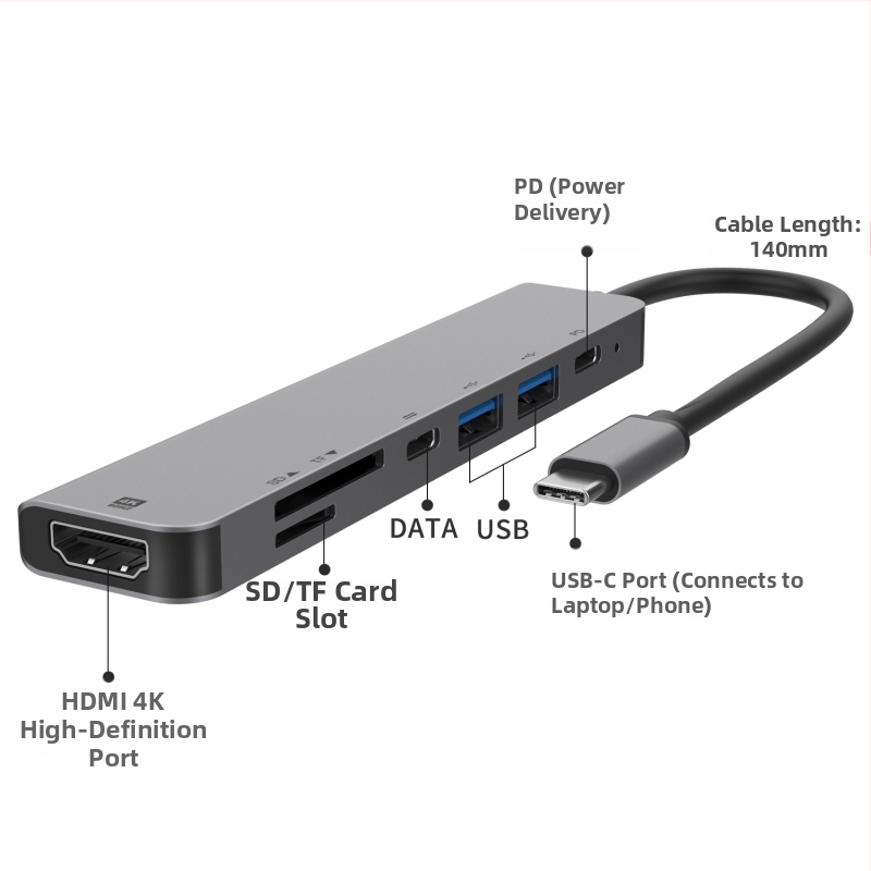 7-in-1 USB-C dokovacia stanica s HDMI 4K60Hz, 10Gbps prenos, externé napájanie, kompatibilné s Apple a Huawei
