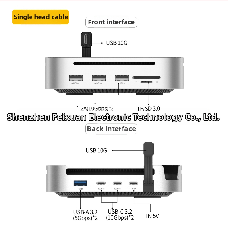 Mac mini M4 dockovacia stanica pre rozšírenie externého pevného disku, USB-C rozhranie, 10Gbps prenos, model X0295, s externým napájaním