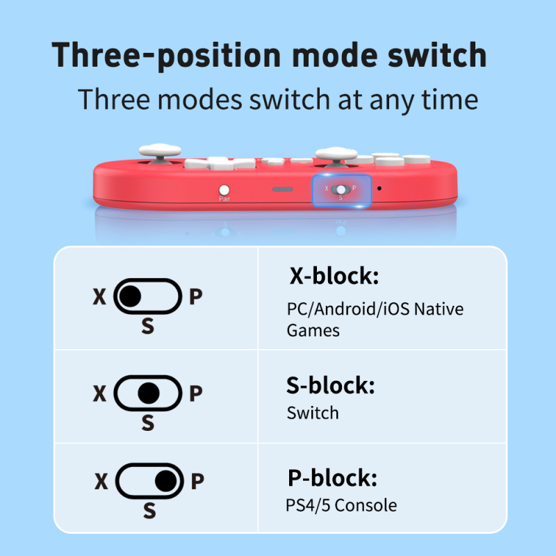 ShanWanQ37XSP gamepad Bluetooth s dvostrukim Hall senzorima, USB-C, vibracija — za PC, PS4, Switch, Xbox, Android i iOS