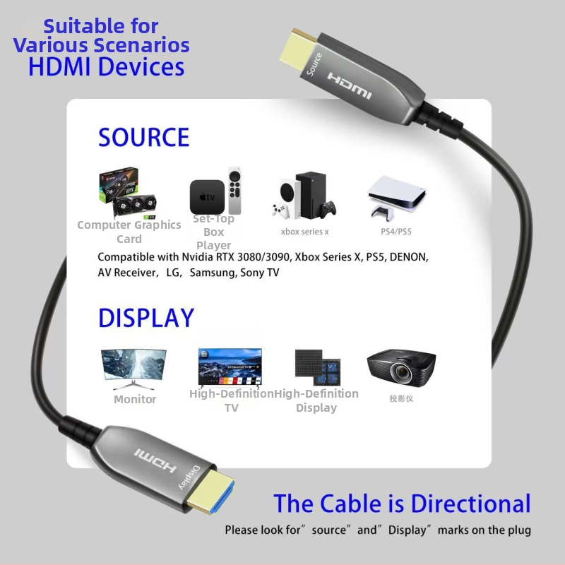 FS-4001 HDMI optički kabel vlakna s pozlaćenim priključcima i adapter kabelom