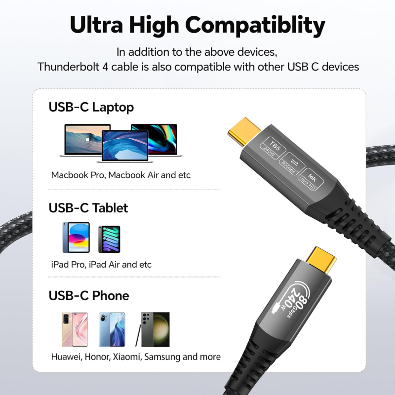 Thunderbolt 5 dátový kábel – Type-C video kábel, meď, dĺžka 0,5–2 m