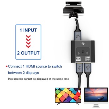 HDMI prekidač 2 ulaza 1 izlaz za TV i monitor