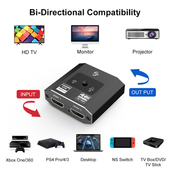 HDMI prekidač 2 ulaza 1 izlaz za TV i monitor