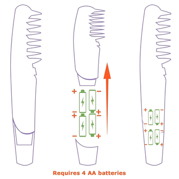 Elektromos háziállat-gondozó fésű beépített vágófejjel, univerzális macskák és kutyák számára, szőrtisztító funkcióval, ABS ház