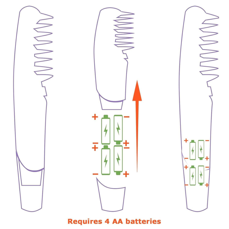 Elektromos háziállat-gondozó fésű beépített vágófejjel, univerzális macskák és kutyák számára, szőrtisztító funkcióval, ABS ház