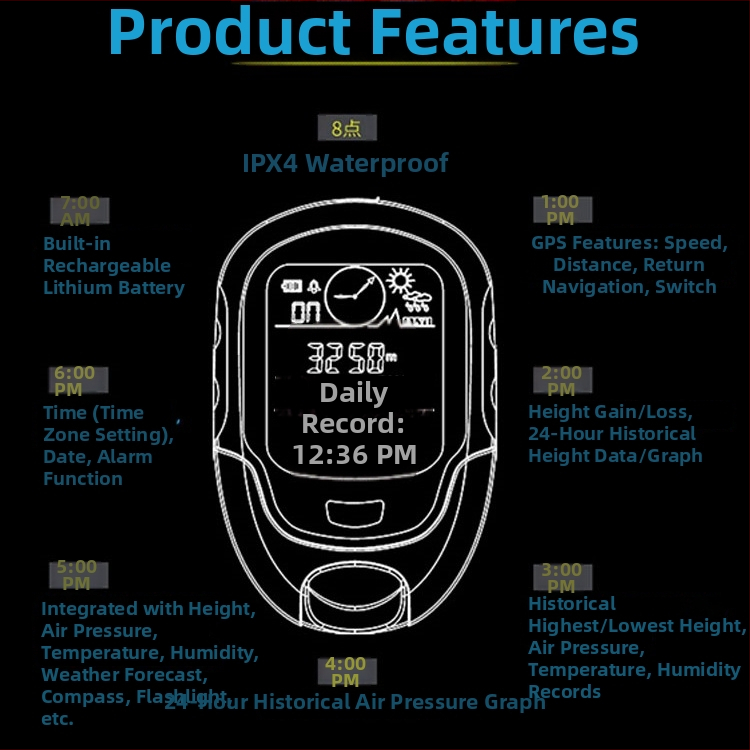 Beidou GPS ar daudzfunkcionālu rokas pulksteni ar augstuma mērītāju, kompasu, barometru un temperatūru