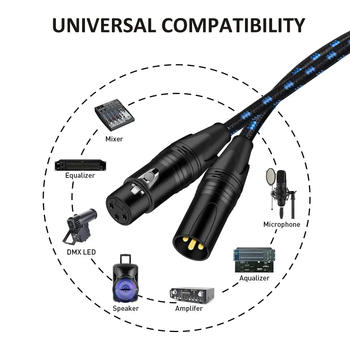 DREMAKE XLR audio kábel, konektory s pozlátením, vodiče z meďe bez kyslíka, ROHS certifikovaný