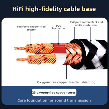 Lightning to USB audio DAC adaptér pre mobilný telefón — (Typ: Lightning na USB štvorcový port; Model: YY-lightning to usb; Kompatibilné zariadenia: Digitálne produkty; Jadro materiálu: meď s vysokou čistotou; Hmotnosť: 50 g)